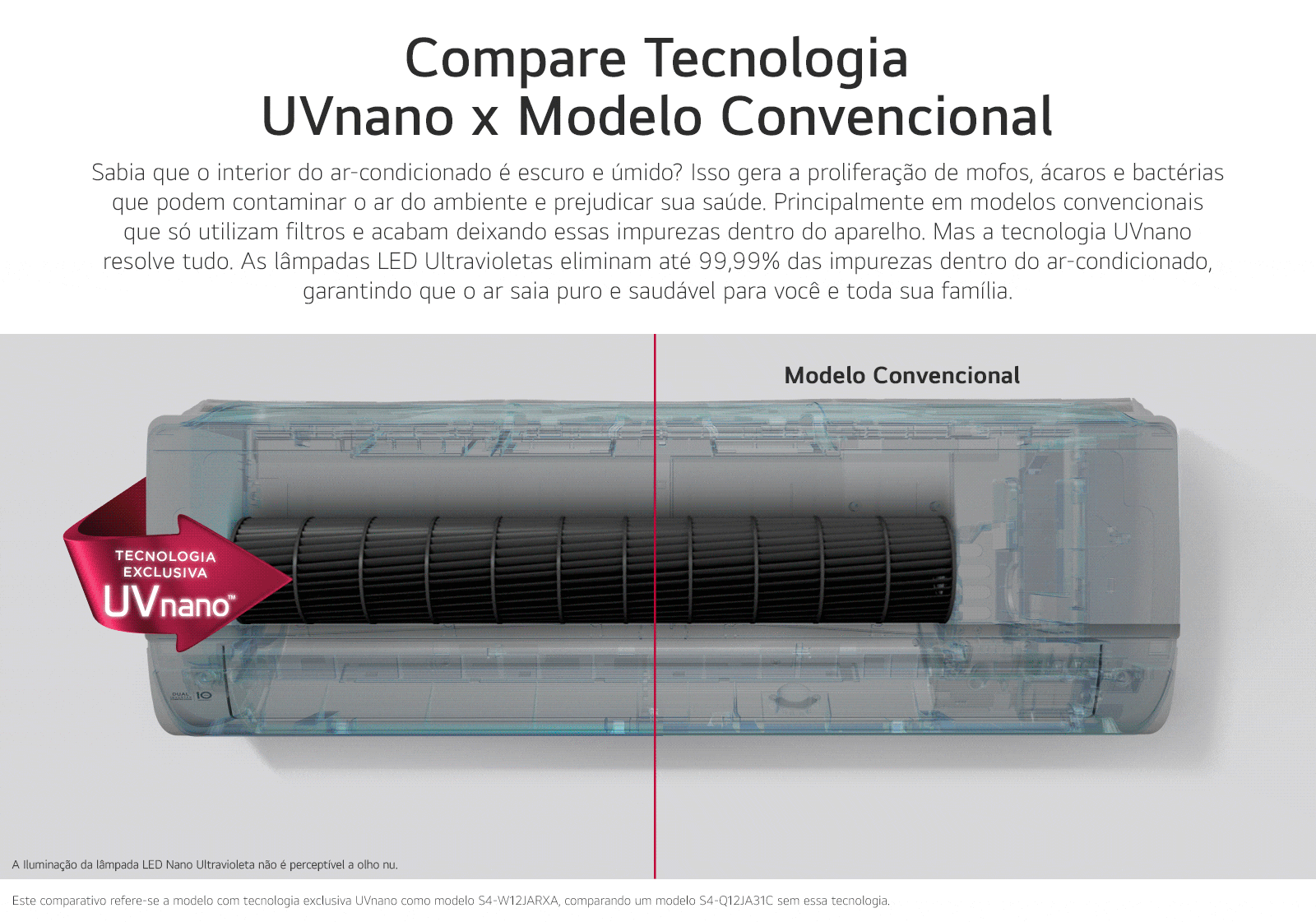 Ar Condicionado LG DUAL Inverter Voice UV Nano Quente/Frio 220V